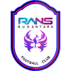 https://img.zgybsfjy.com/img/football/team/4f3282f2ef15ff0fedaa73abab3eacbf.png